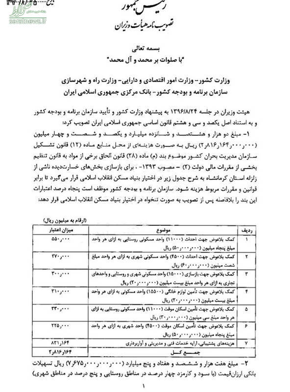 جزئیات کمک بلاعوض دولت به زلزله زدگان + جدول