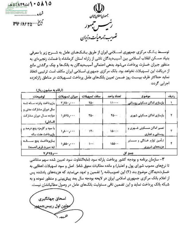 جزئیات کمک بلاعوض دولت به زلزله زدگان + جدول