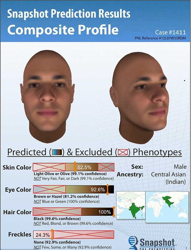 بازسازی چهره مظنونان با DNA +عکس