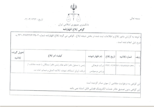 شکایت اسپانسر قرمزپوشان ازآنها+اظهارنامه