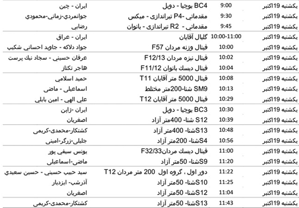 برنامه بازی‌های نماینده‌های ایران در روز اول