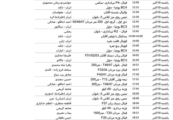 برنامه بازی‌های نماینده‌های ایران در روز اول