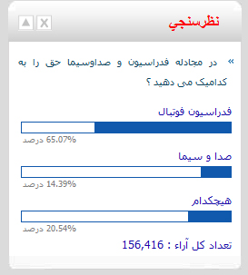 آیا فردوسی‌پور شهامت طرح این نظرسنجی را دارد؟