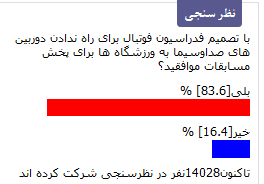 آیا فردوسی‌پور شهامت طرح این نظرسنجی را دارد؟