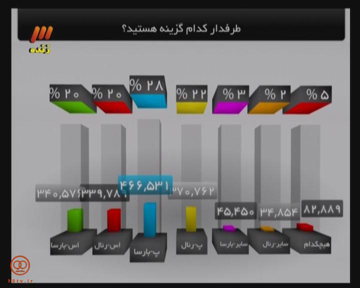 وقتی فردوسی‌پور هم ترسو می‌شود