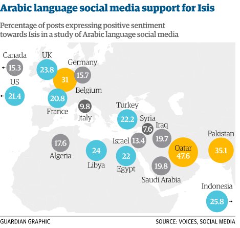 سهامداران‌شرکت‎سهامی داعش +تصاویر