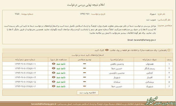 مجوزی که چاوشی منتشر کرد+عکس