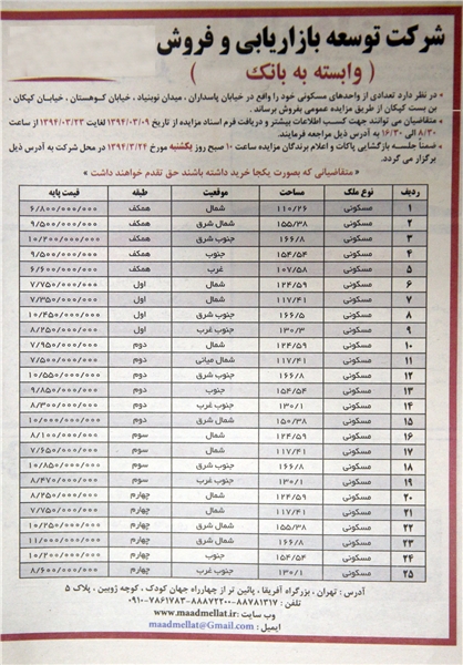 وقتی بانک به خرید و فروش آپارتمان می‌پردازد +عکس