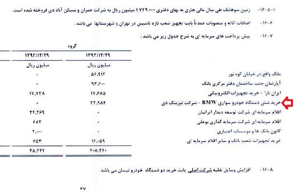 سود ۴۱۷میلیاردی از معامله یک زمین+سند