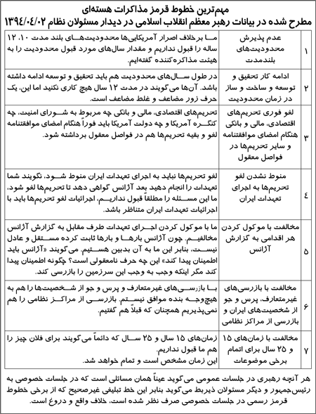 آن سوی خط قرمزها خطر در کمین است