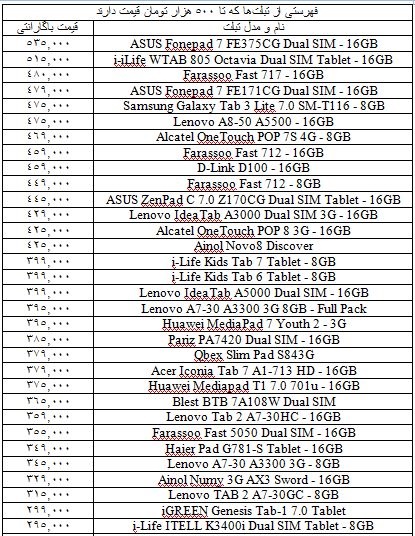 ارزان‌ترین‌ها تبلت‌های بازار +جدول