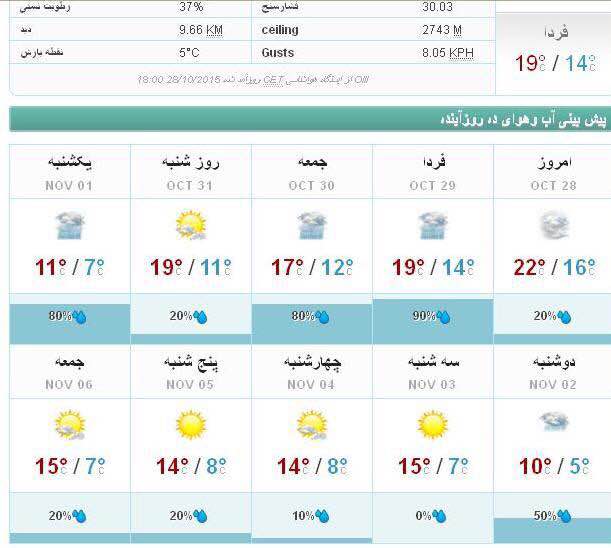 دربی 81 بارانی است +جدول