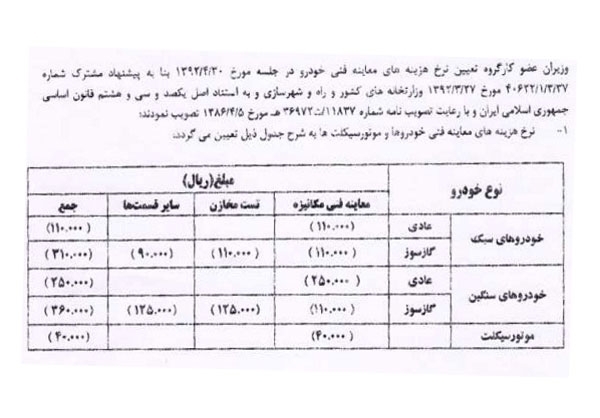 هزینه «معاینه فنی» ۲ برابر شد +سند