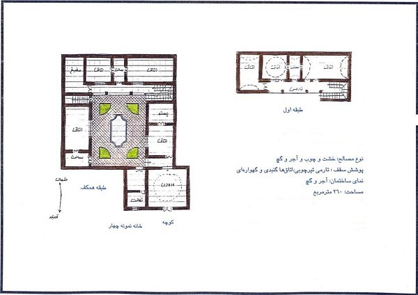 روایتی از جریان زندگی در خانه‌های قدیمی +تصاویر