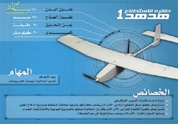 مشخصاب ۴ پهپاد تهاجمی و شناسایی یمن +تصاویر