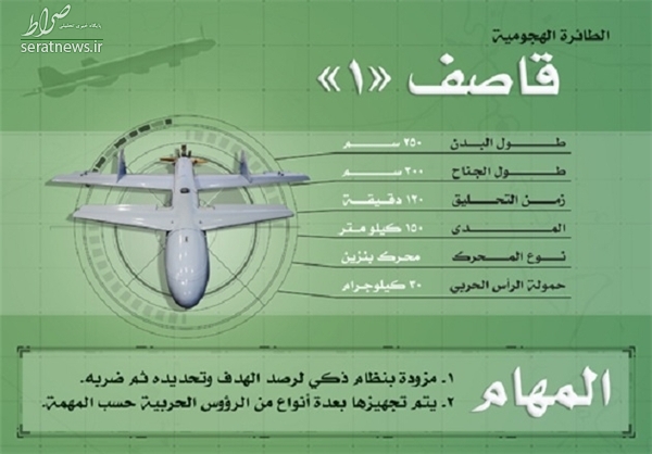 مشخصاب ۴ پهپاد تهاجمی و شناسایی یمن +تصاویر