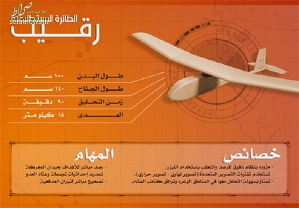 مشخصاب ۴ پهپاد تهاجمی و شناسایی یمن +تصاویر