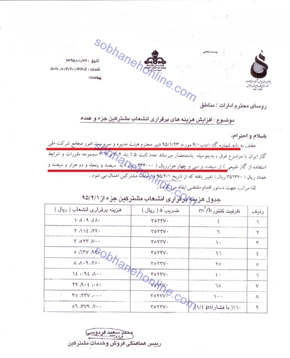 هزینه «انشعاب گاز» گران شد +سند