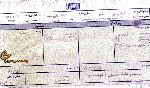 حقوق چه کسانی از روحانی بیشتر است؟