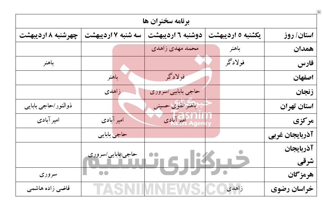 فعالیت‌ کاندیداهای ائتلاف اصول‌گرایان در کشور +جدول