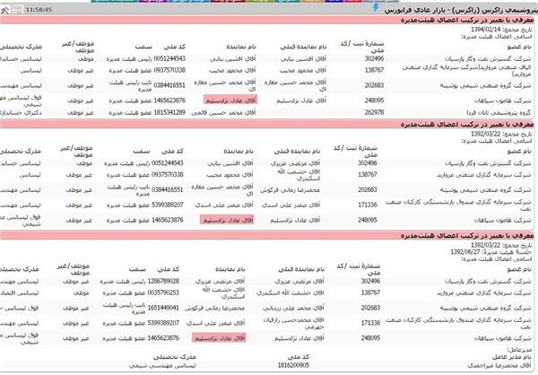 چرا این طلب 300 میلیاردی پیگیری نمی شود؟ +سند