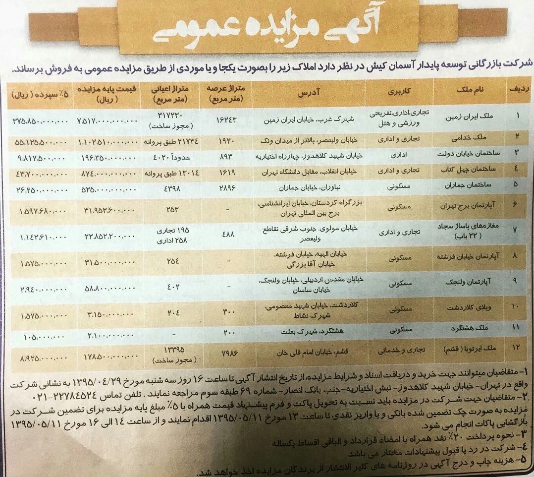 با ارزش‌ترین اموال بابک زنجانی چیست