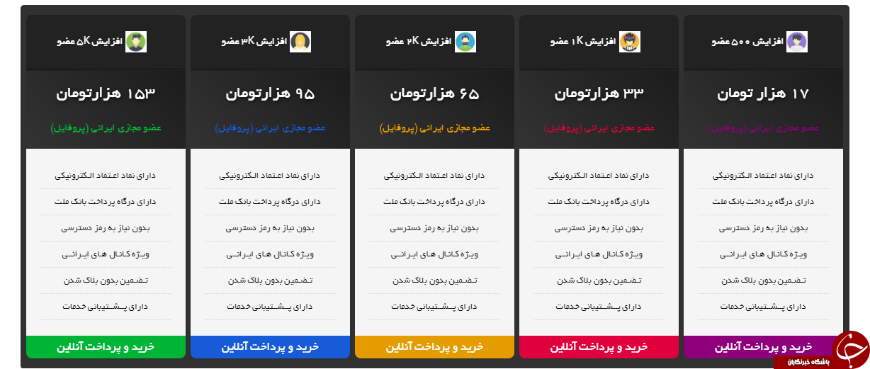 ماجرای فروش ممبرهای جعلی تلگرام +تصاویر