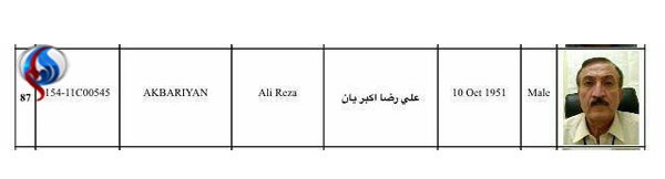 شگرد جدید منافقین برای خروج از عراق+تصاویر