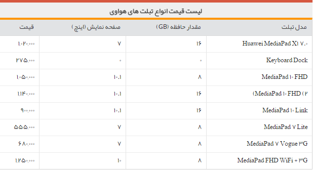 جدول/قیمت انواع تبلت در بازار