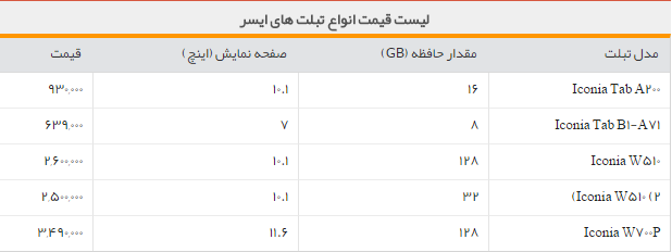 جدول/قیمت انواع تبلت در بازار