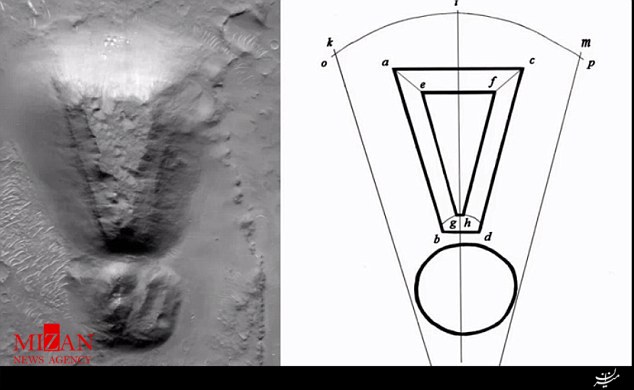 کشف سازه ای مریخی در ژاپن+تصاویر