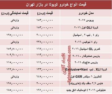 جدول/قیمت روز انواع تویوتا در بازار تهران