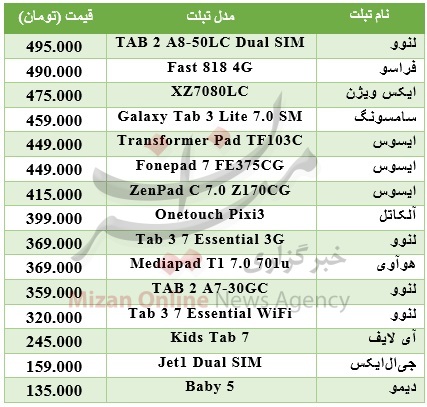 تبلت‌‌های ارزان قیمت در بازار+جدول قیمت