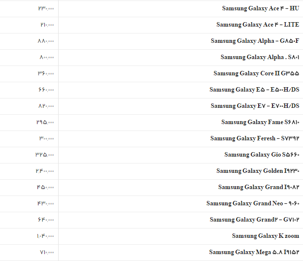 جدول/قیمت روز تمام انواع گوشی سامسونگ
