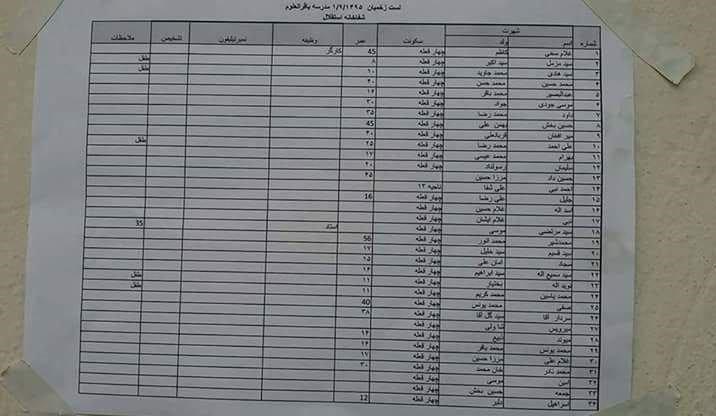 آخرین جزئیات از حمله انتحاری به مسجد باقرالعلوم+فهرست مجروحان