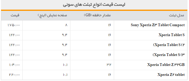 جدول/قیمت روز تبلت های سونی در بازار