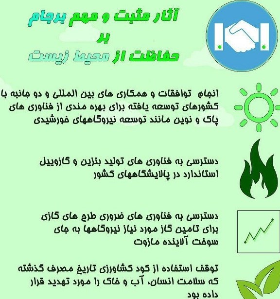 ادعای تازه محیط زیست درباره برجام و کودکشاورزی