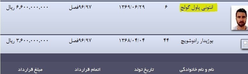 اختلاف چند صد میلیونی در قرارداد بازیکن پرسپولیس که هرگز به میدان نرفت + عکس