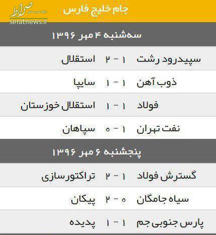 عکس/نتایج کامل هفته هشتم رقابت های فوتبال لیگ برتر