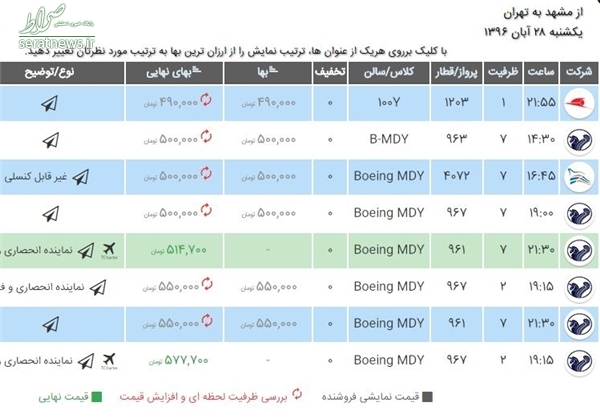 افزایش قیمت بلیت پروازهای مشهد در آستانه تعطیلات