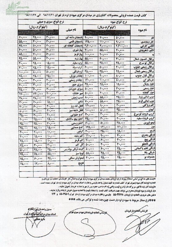 جدول/ فاصله عجیب قیمت‌ها در میدان میوه‌وتره‌بار با سطح شهر!