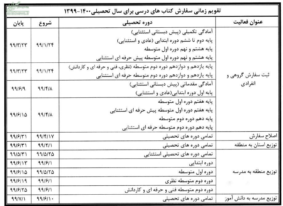 زمان ثبت‌نام اینترنتی کتاب‌های درسی تغییر کرد +جدول زمان‌بندی