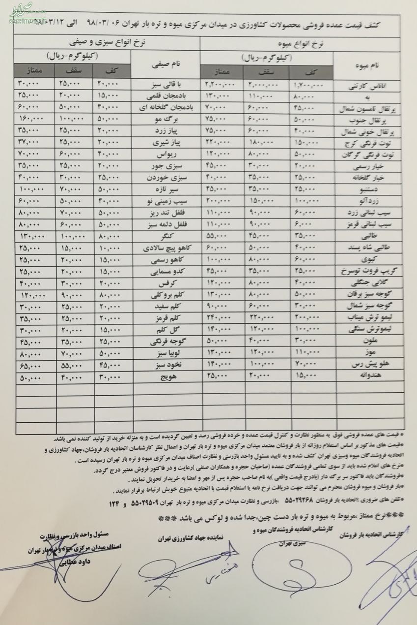 پیاز کیلویی ۲هزار تومان شد +جدول