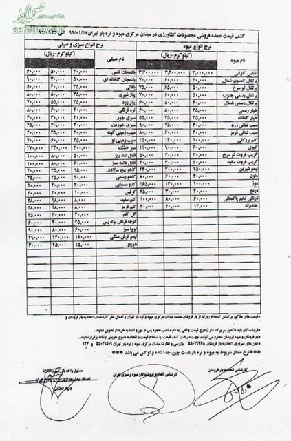 جدول/ جدیدترین قیمت میوه و صیفی در بازار