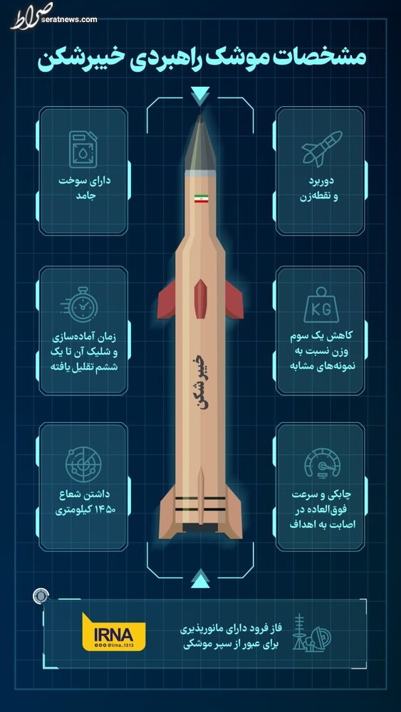 اینفوگرافیک/ مشخصات جدیدترین موشک نقطه زن ایرانی