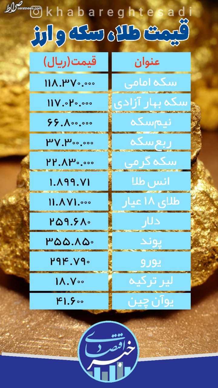 قیمت طلا و سکه - ۴ اسفند