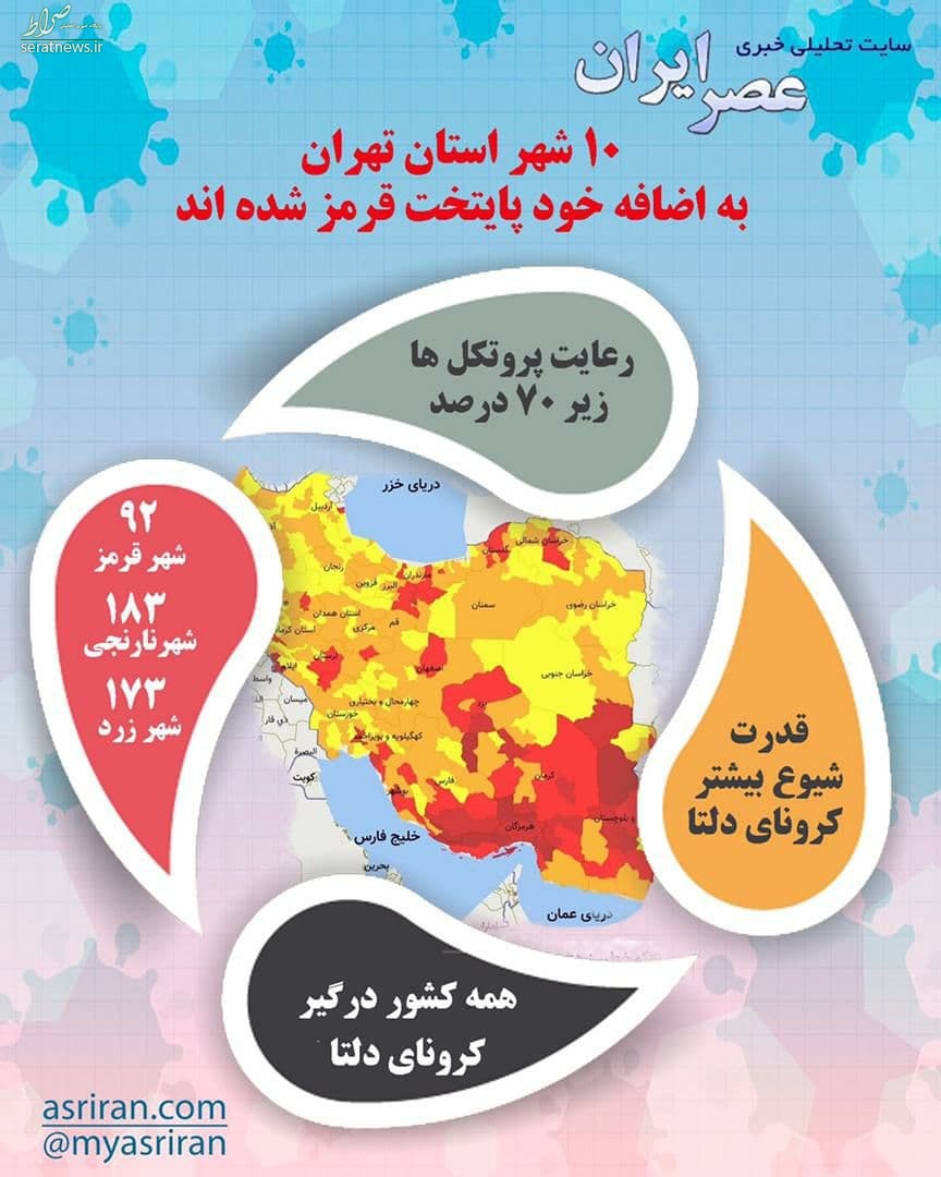 اینفوگرافی 