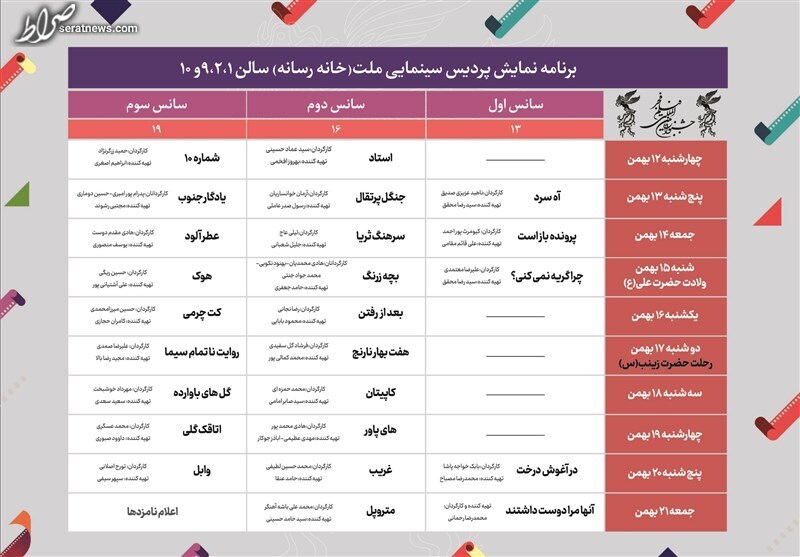 صفر تا صد چهل و یکمین جشنواره بین‌المللی فیلم فجر / حضور پررنگ فیلم اولی‌ها