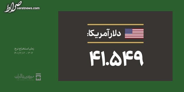 سقوط شدید دلار در اولین کشف قیمت مرکز مبادله/ قیمت: ۴۱۵۴۹ تومان