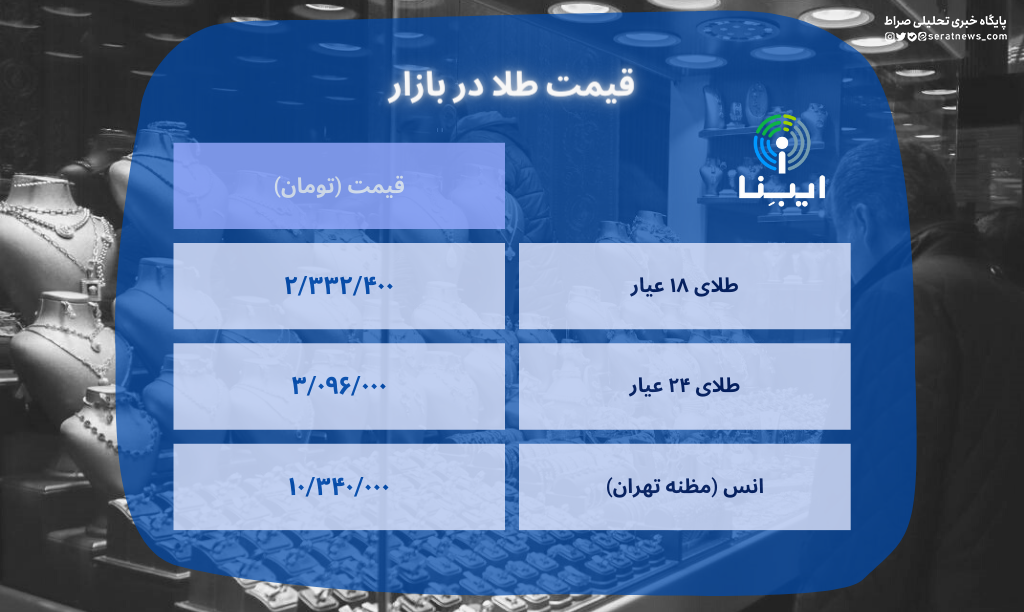 قیمت سکه و طلا در اولین روز هفته؛ ۲۷ اسفند/جدیدترین قیمت انواع سکه پارسیان